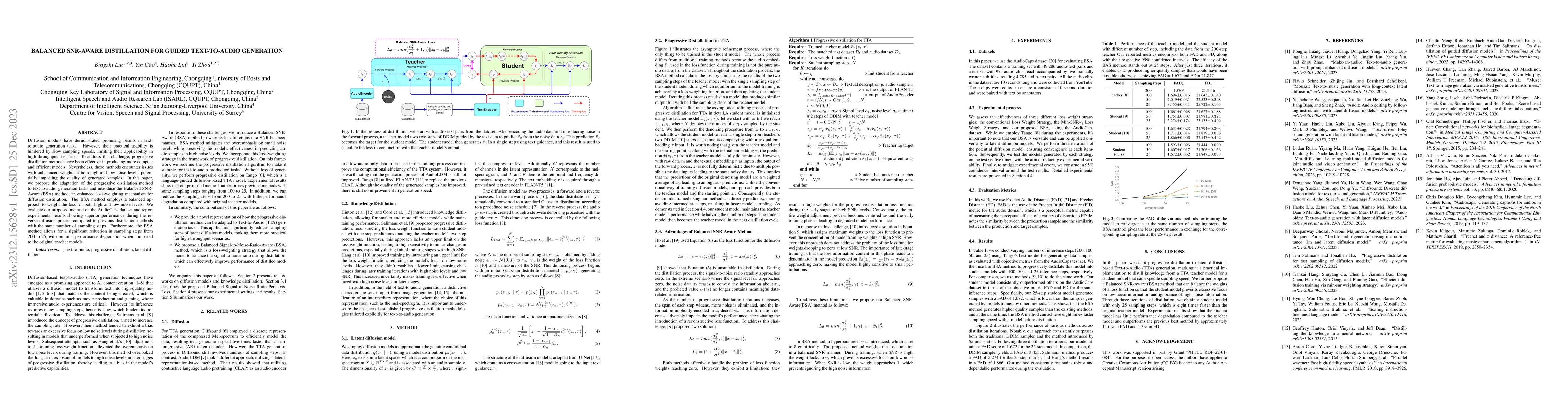 Thumbnail for Balanced SNR-Aware Distillation for Guided Text-to-Audio Generation
