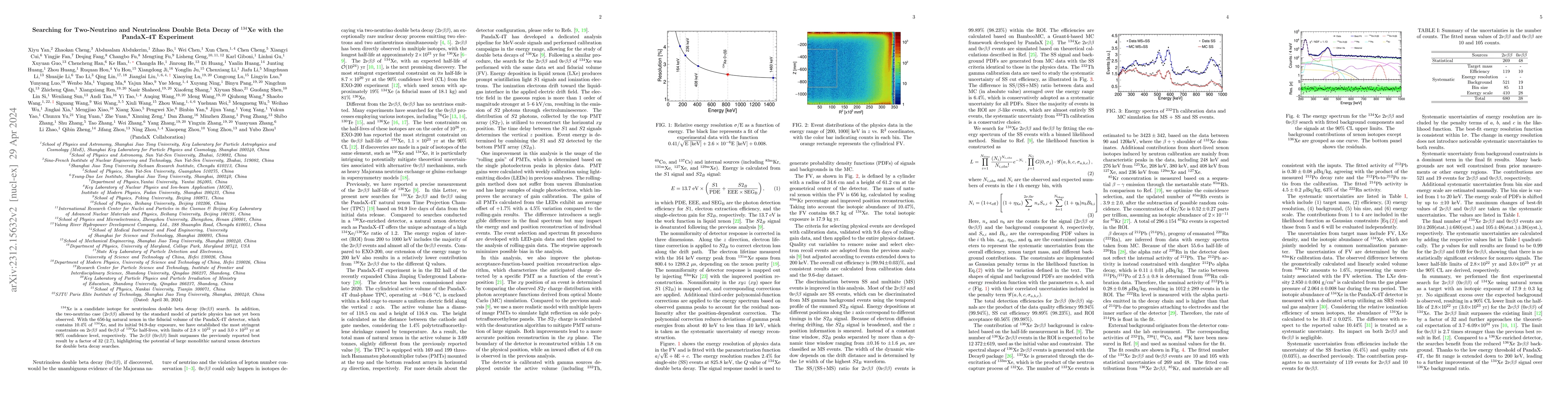 Thumbnail for Searching for Two-Neutrino and Neutrinoless Double Beta Decay of
  $^{134}$Xe with the PandaX-4T Experiment