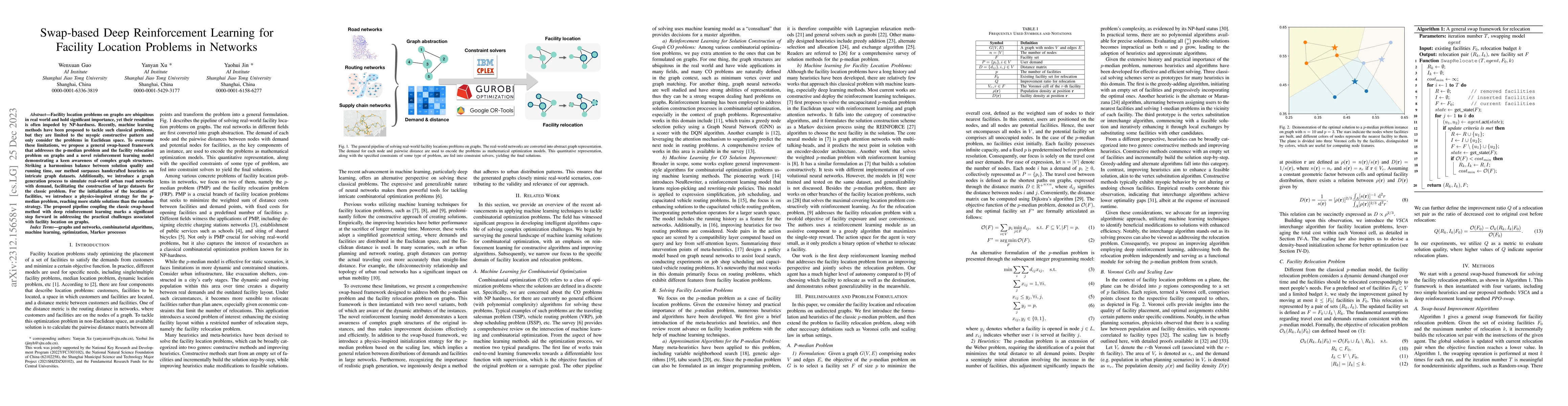 Thumbnail for Swap-based Deep Reinforcement Learning for Facility Location Problems in
  Networks