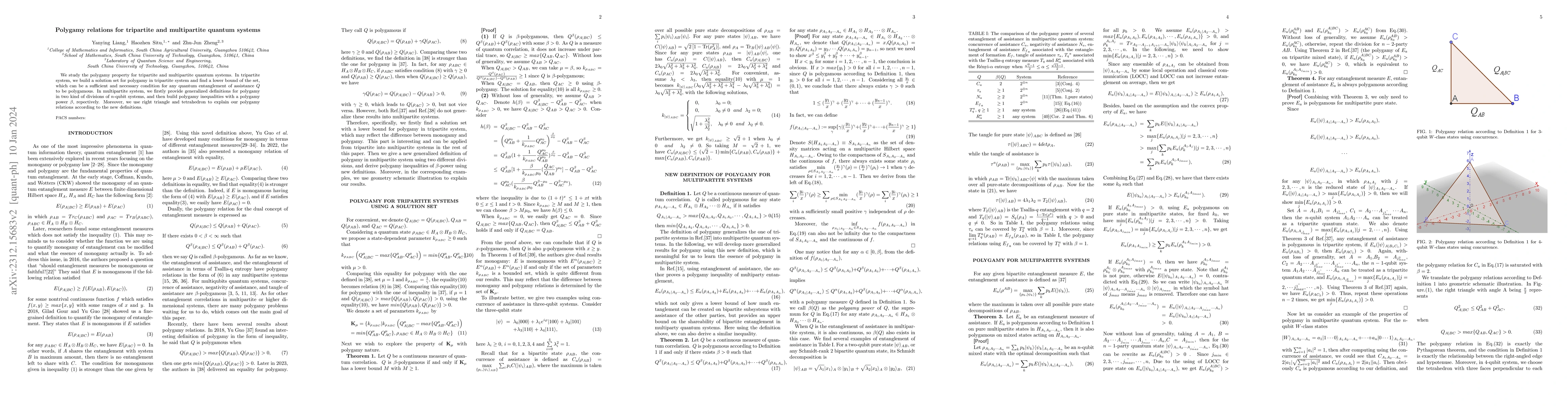 Thumbnail for Polygamy relations for tripartite and multipartite quantum systems