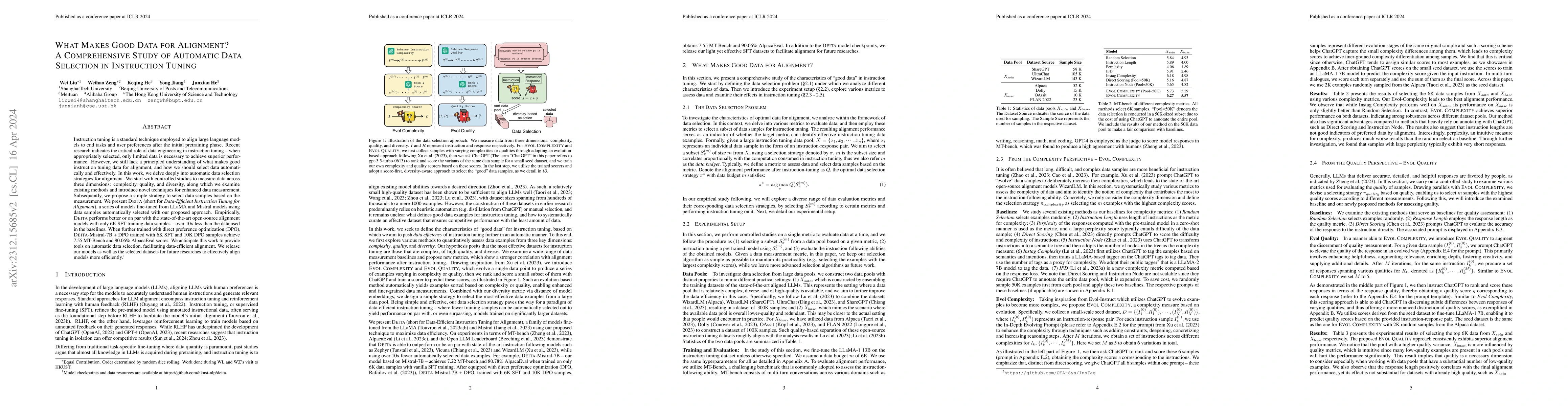 Thumbnail for What Makes Good Data for Alignment? A Comprehensive Study of Automatic
  Data Selection in Instruction Tuning