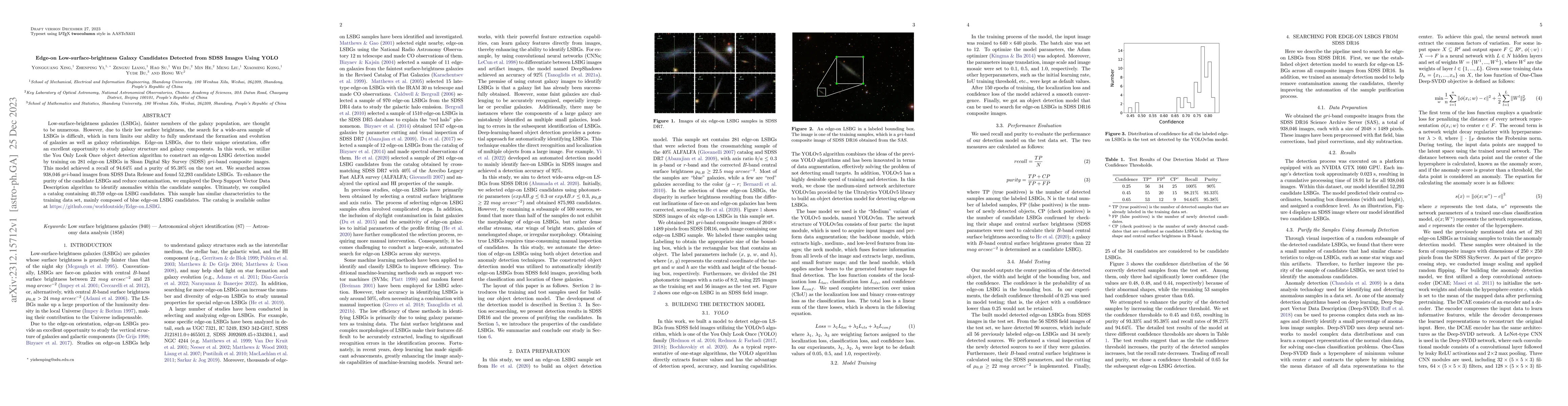 Thumbnail for Edge-on Low-surface-brightness Galaxy Candidates Detected from SDSS
  Images Using YOLO