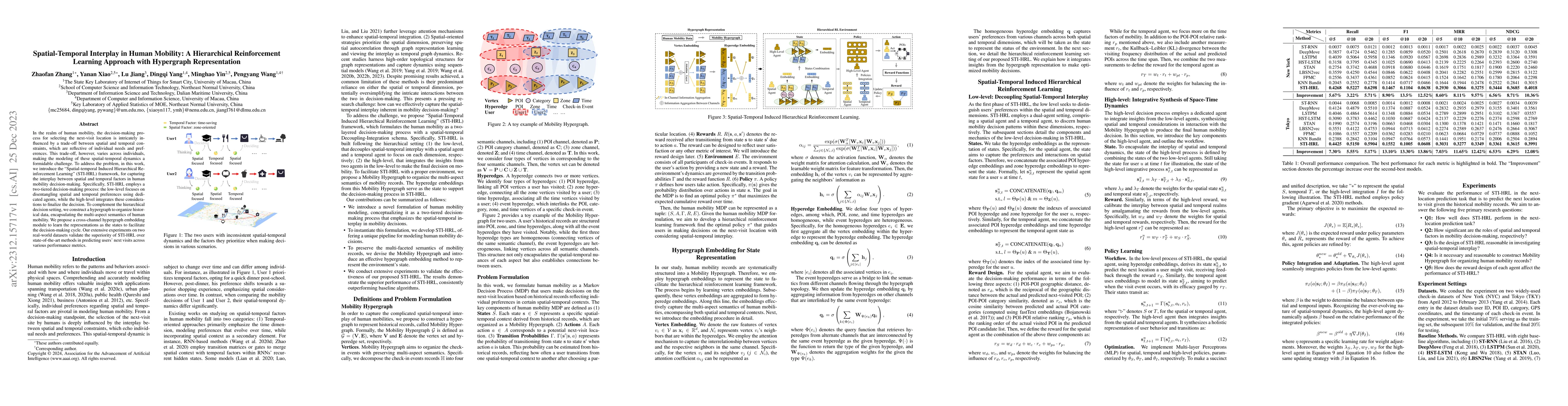 Thumbnail for Spatial-Temporal Interplay in Human Mobility: A Hierarchical
  Reinforcement Learning Approach with Hypergraph Representation