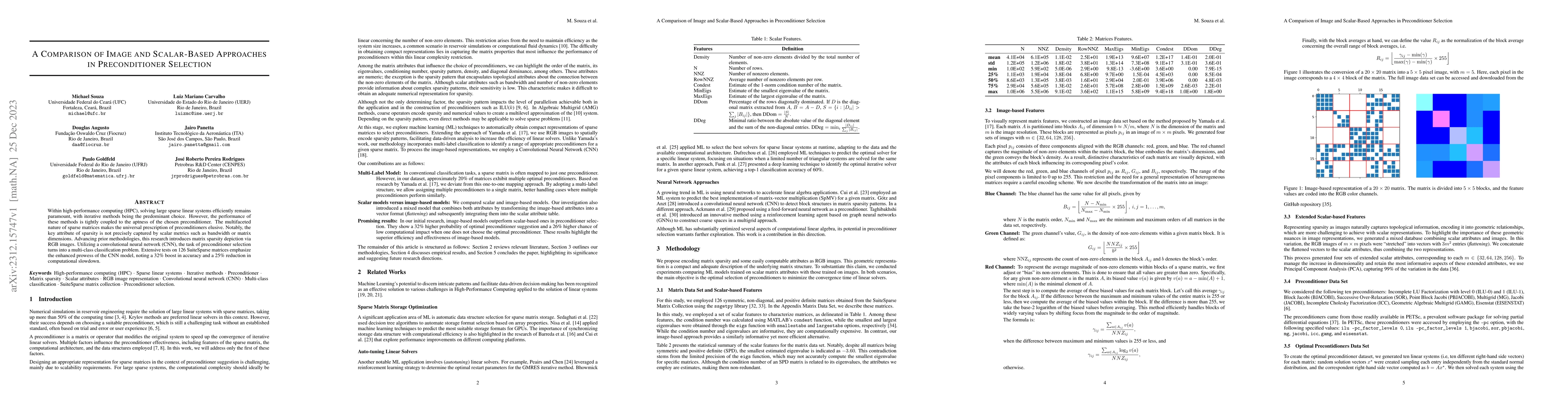 Thumbnail for A Comparison of Image and Scalar-Based Approaches in Preconditioner
  Selection