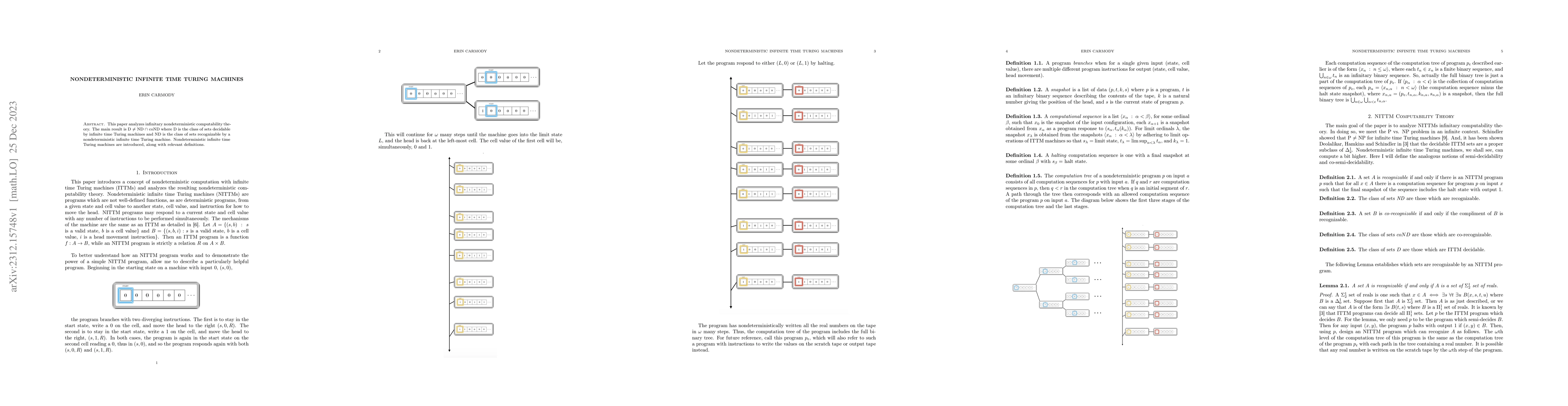 Thumbnail for Nondeterministic infinite time Turing machines