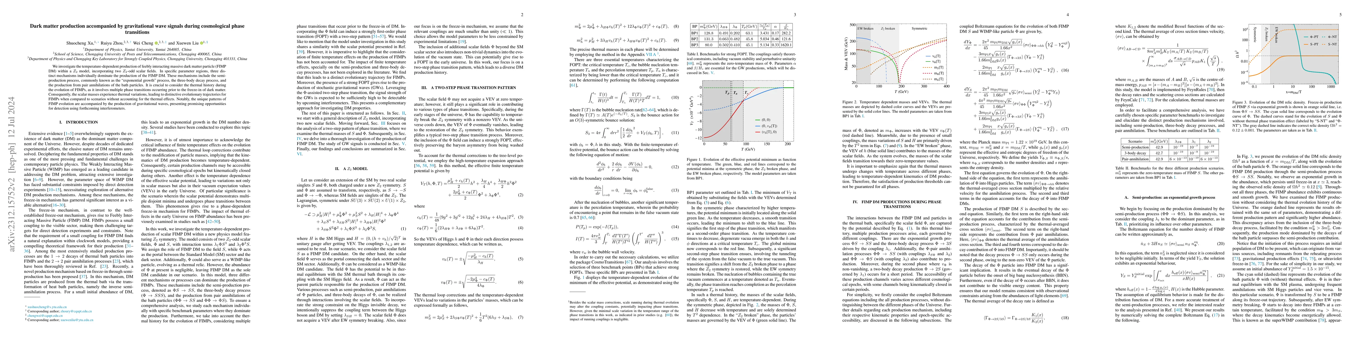 Thumbnail for Dark matter production accompanied by gravitational wave signals during
  cosmological phase transitions