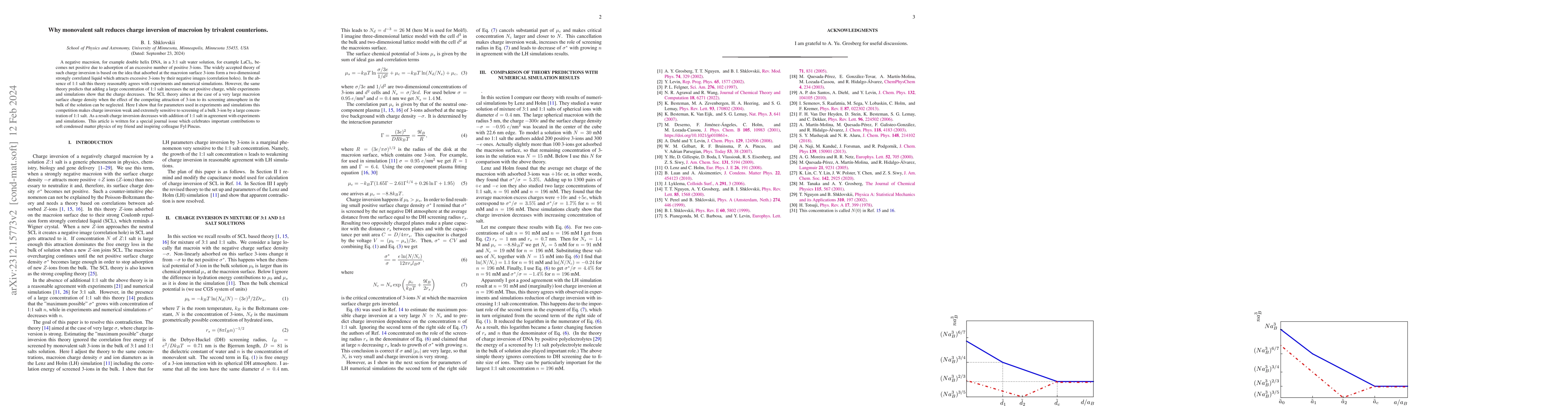 Thumbnail for Why monovalent salt reduces charge inversion of macroion by trivalent
  counterions