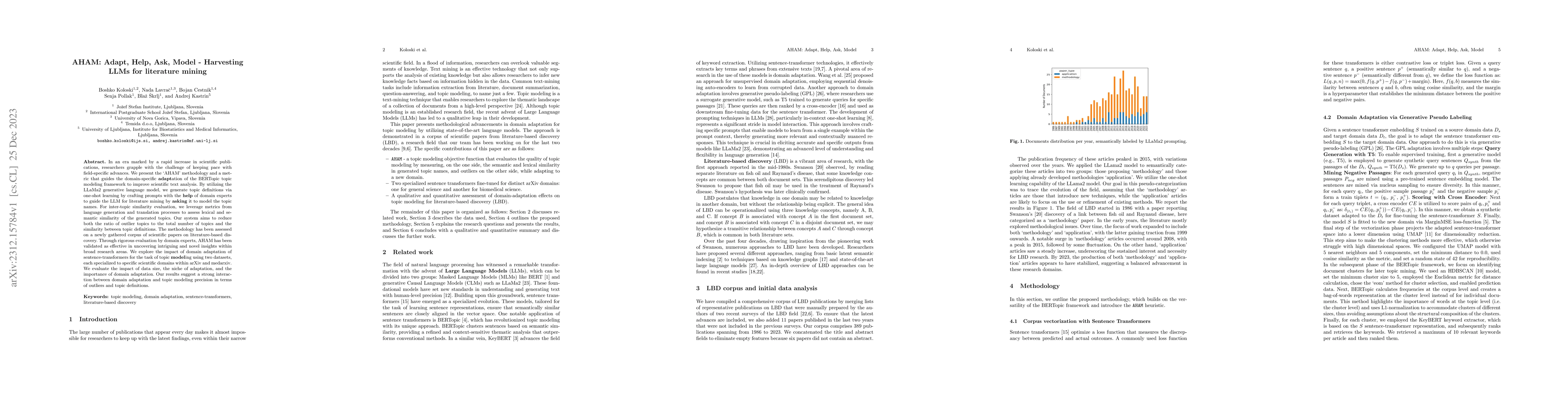 Thumbnail for AHAM: Adapt, Help, Ask, Model -- Harvesting LLMs for literature mining