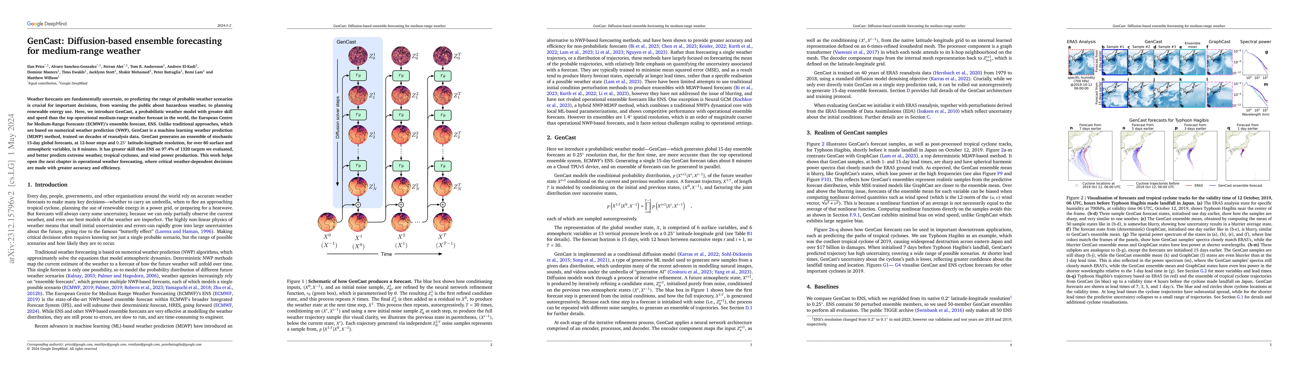 Thumbnail for GenCast: Diffusion-based ensemble forecasting for medium-range weather
