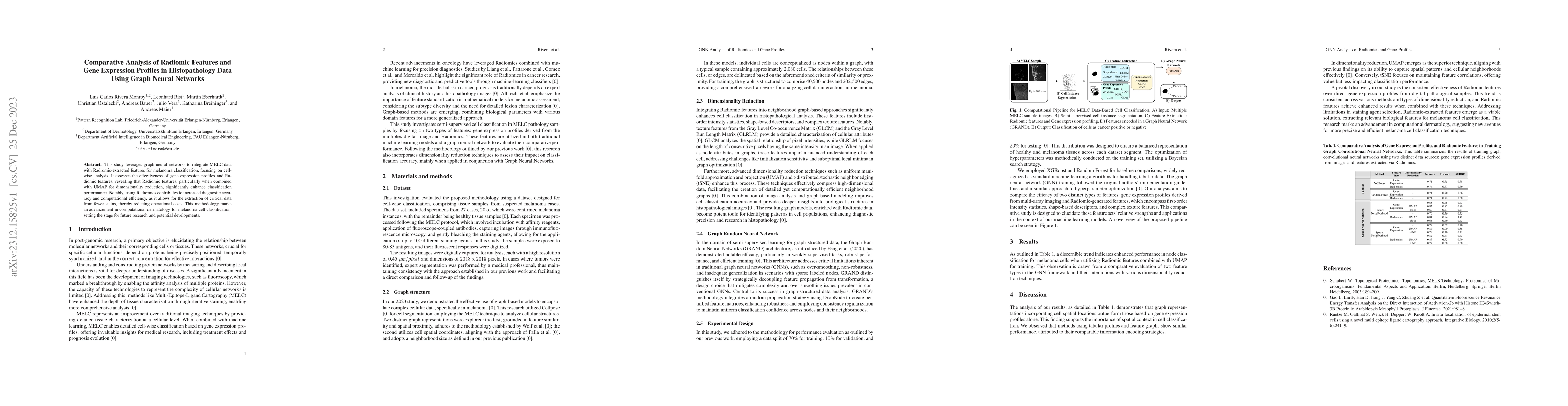 Thumbnail for Comparative Analysis of Radiomic Features and Gene Expression Profiles
  in Histopathology Data Using Graph Neural Networks