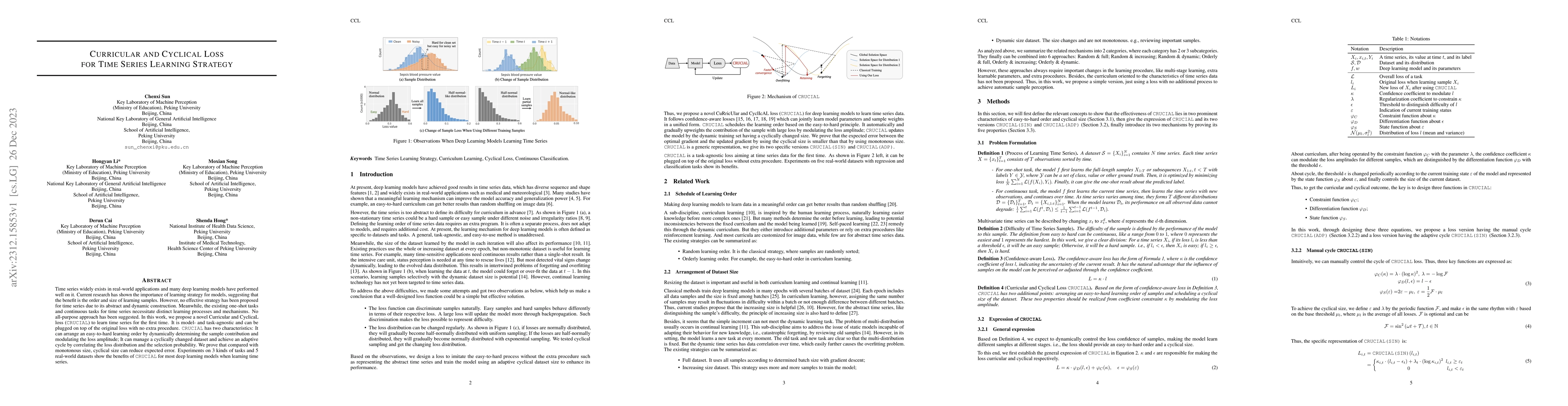 Thumbnail for Curricular and Cyclical Loss for Time Series Learning Strategy