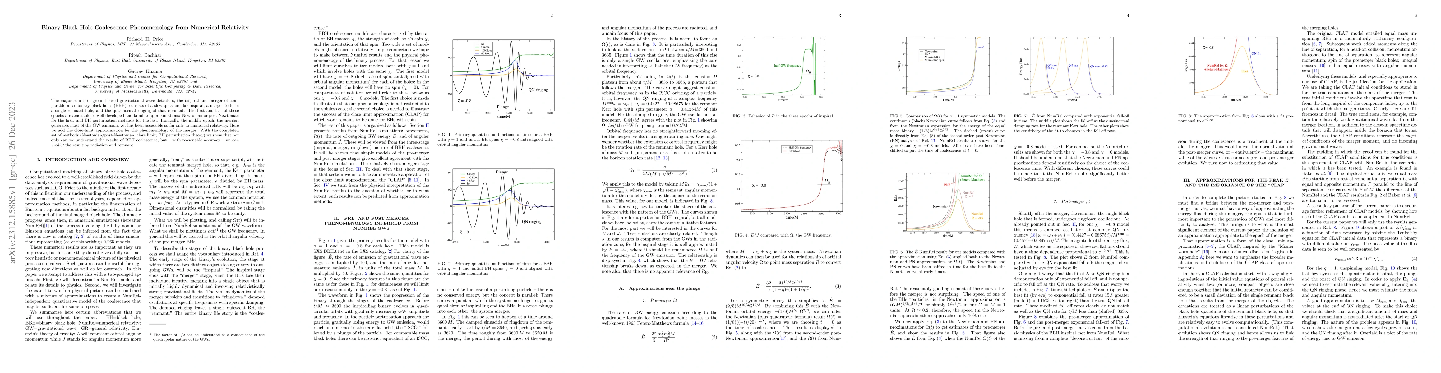 Thumbnail for Binary Black Hole Coalescence Phenomenology from Numerical Relativity