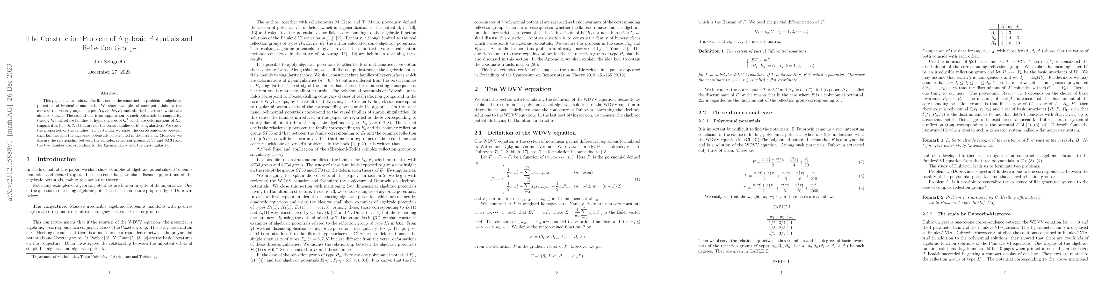 Thumbnail for The Construction Problem of Algebraic Potentials and Reflection Groups