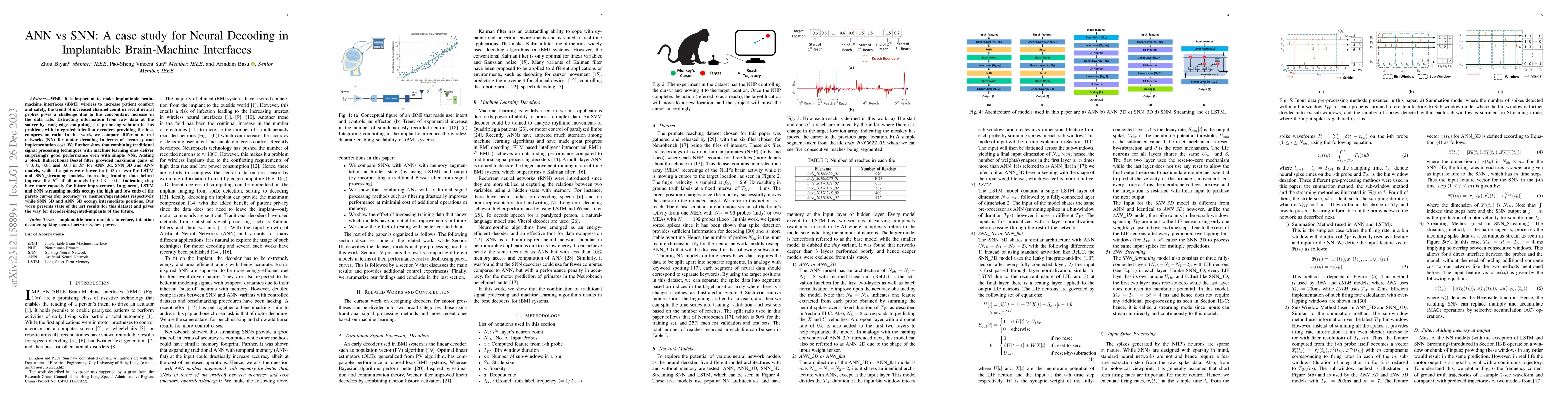 Thumbnail for ANN vs SNN: A case study for Neural Decoding in Implantable
  Brain-Machine Interfaces