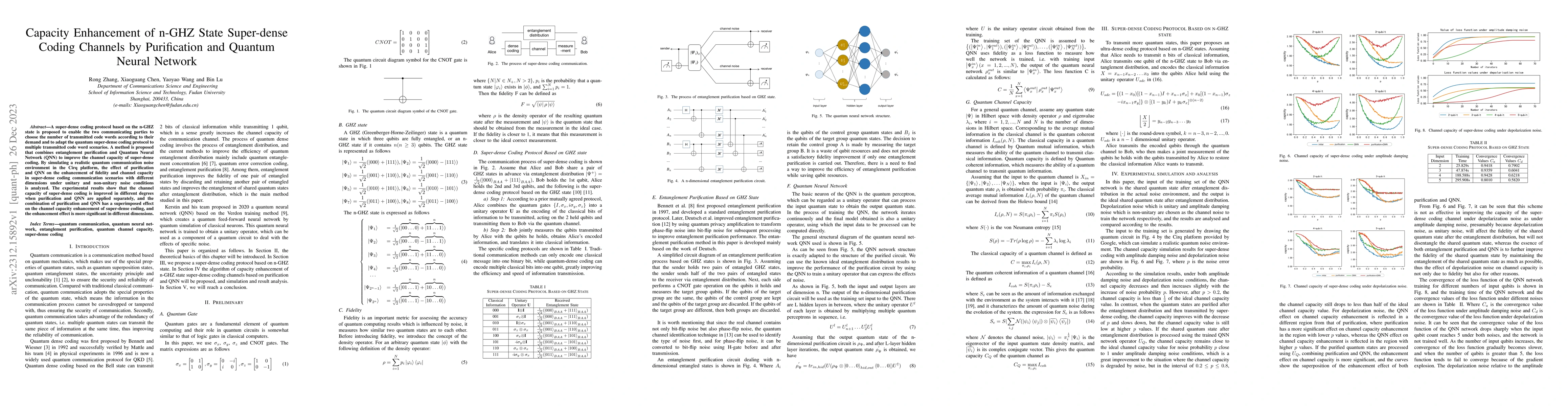 Thumbnail for Capacity Enhancement of n-GHZ State Super-dense Coding Channels by
  Purification and Quantum Neural Network