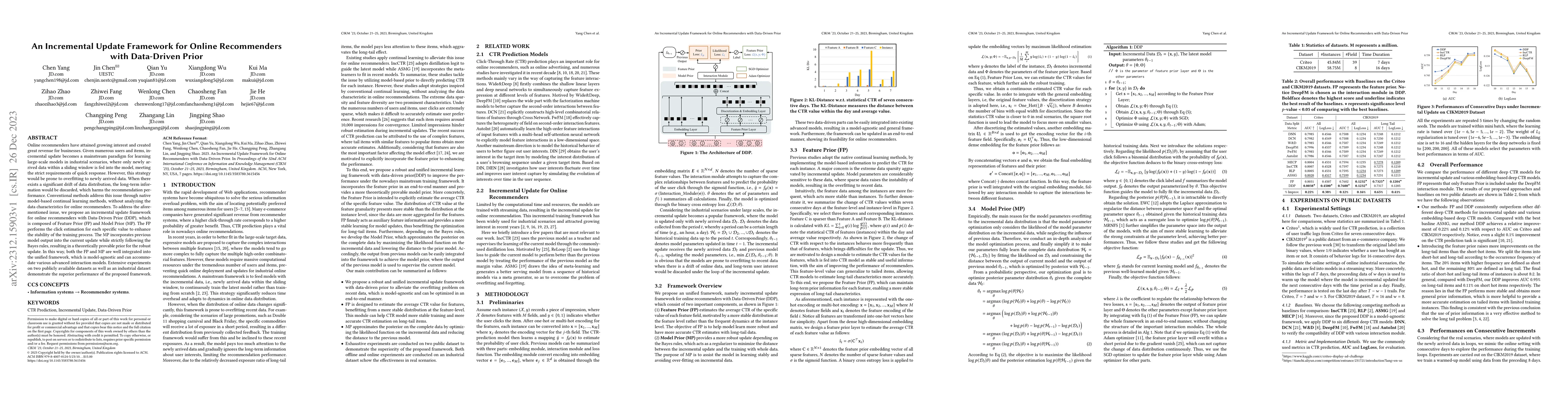 Thumbnail for An Incremental Update Framework for Online Recommenders with Data-Driven
  Prior