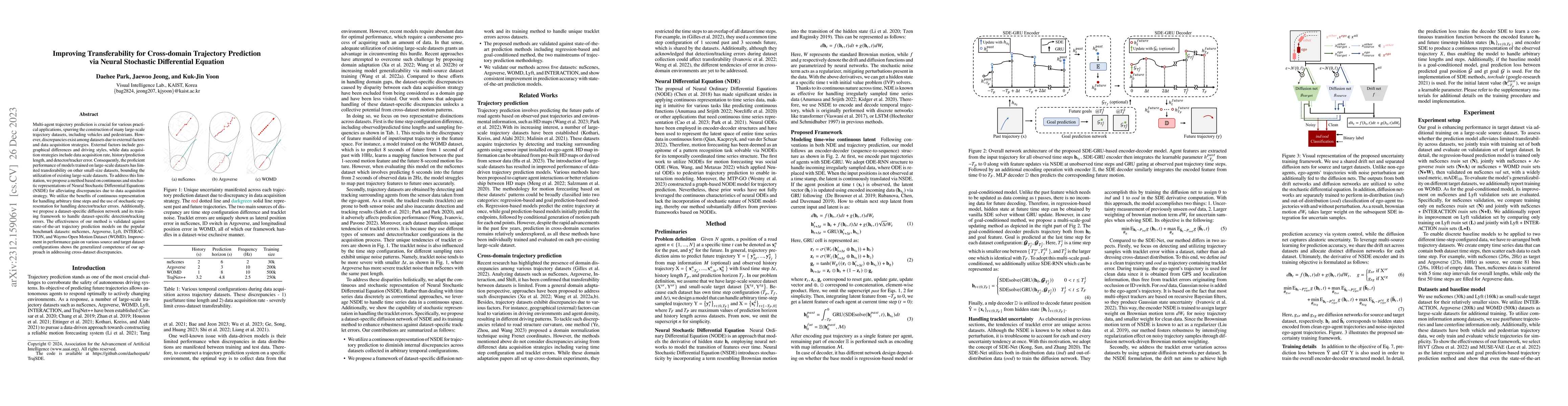 Thumbnail for Improving Transferability for Cross-domain Trajectory Prediction via
  Neural Stochastic Differential Equation