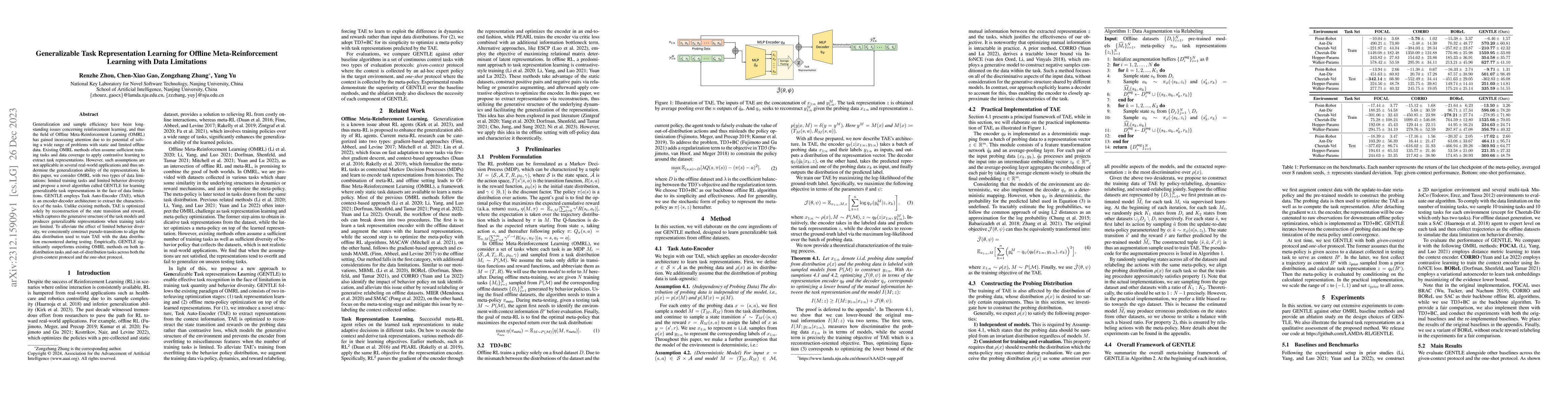 Thumbnail for Generalizable Task Representation Learning for Offline
  Meta-Reinforcement Learning with Data Limitations
