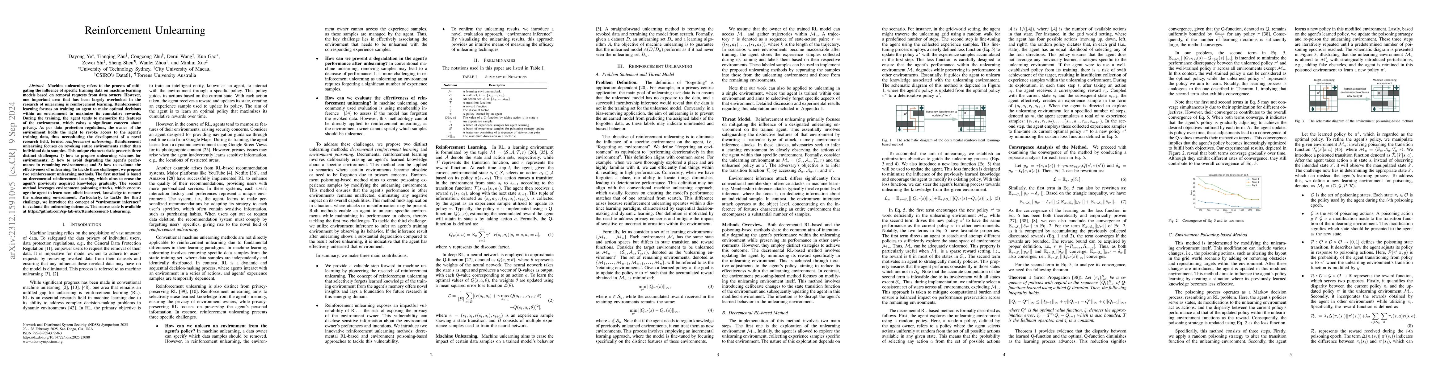 Thumbnail for Reinforcement Unlearning