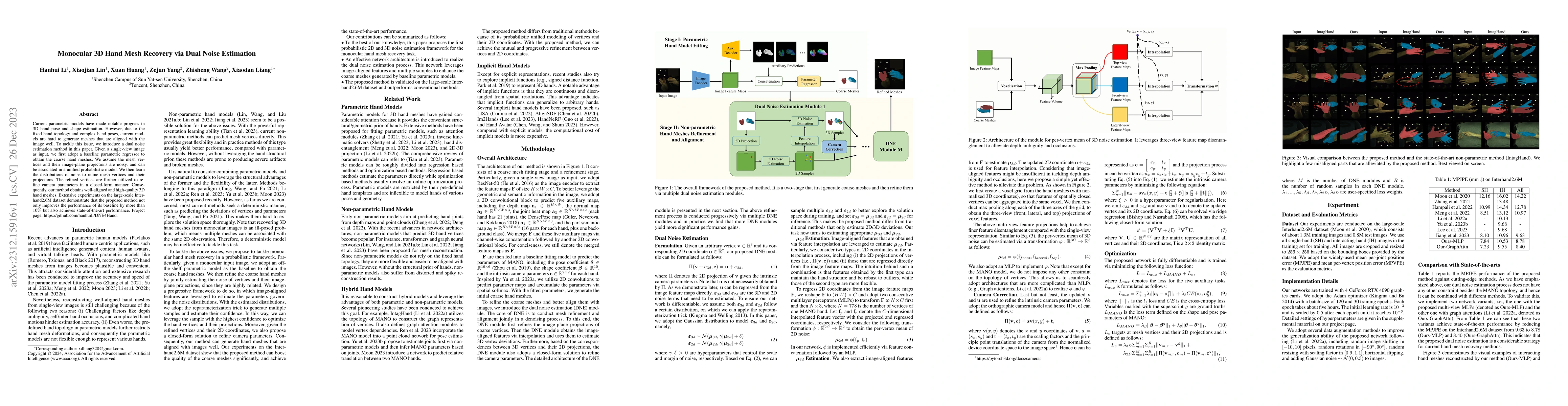 Thumbnail for Monocular 3D Hand Mesh Recovery via Dual Noise Estimation