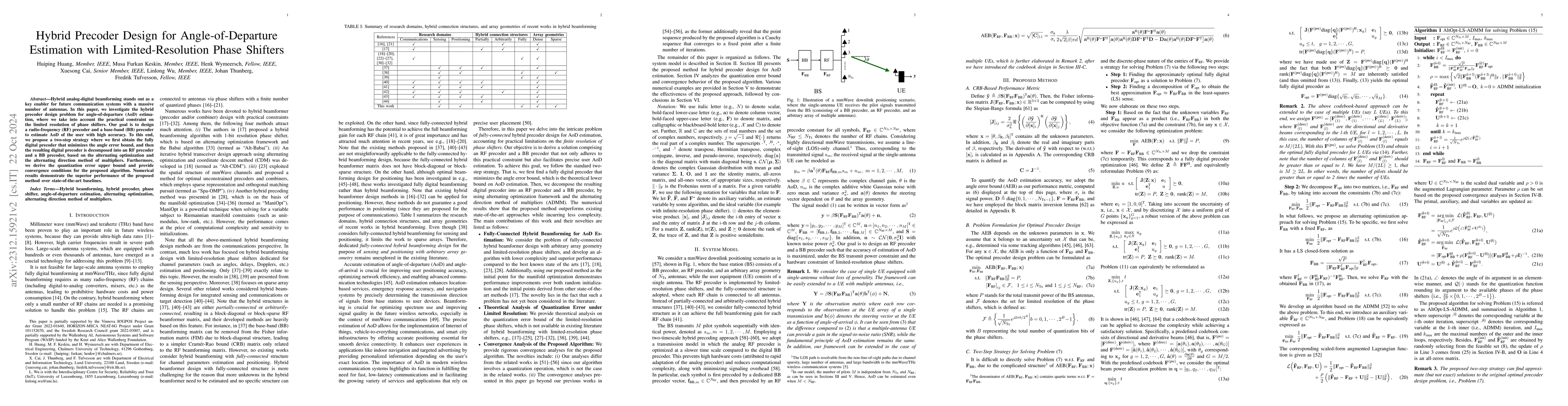 Thumbnail for Hybrid Precoder Design for Angle-of-Departure Estimation with
  Limited-Resolution Phase Shifters