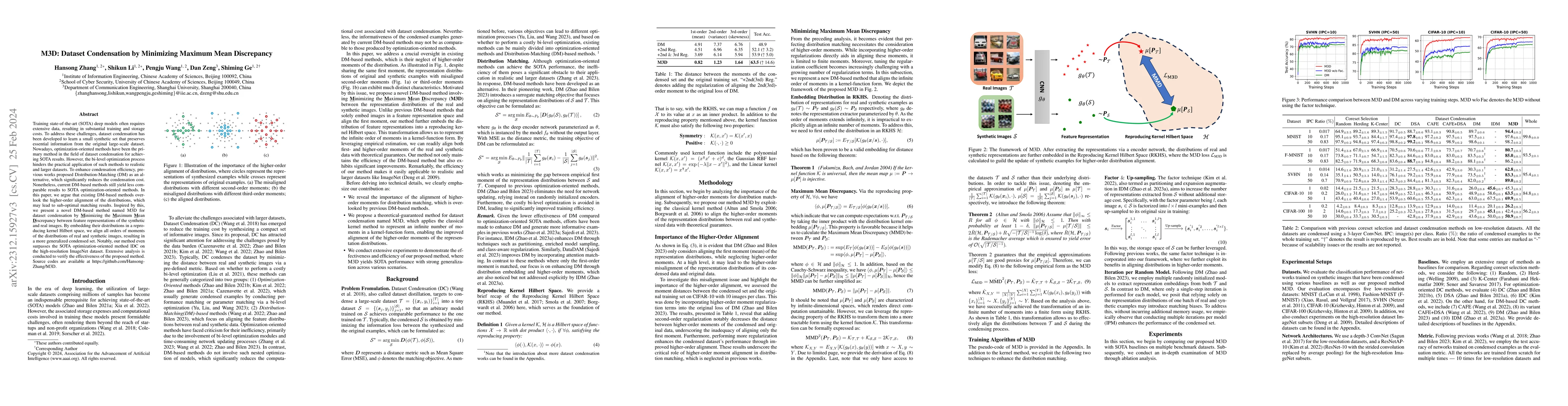 Thumbnail for M3D: Dataset Condensation by Minimizing Maximum Mean Discrepancy