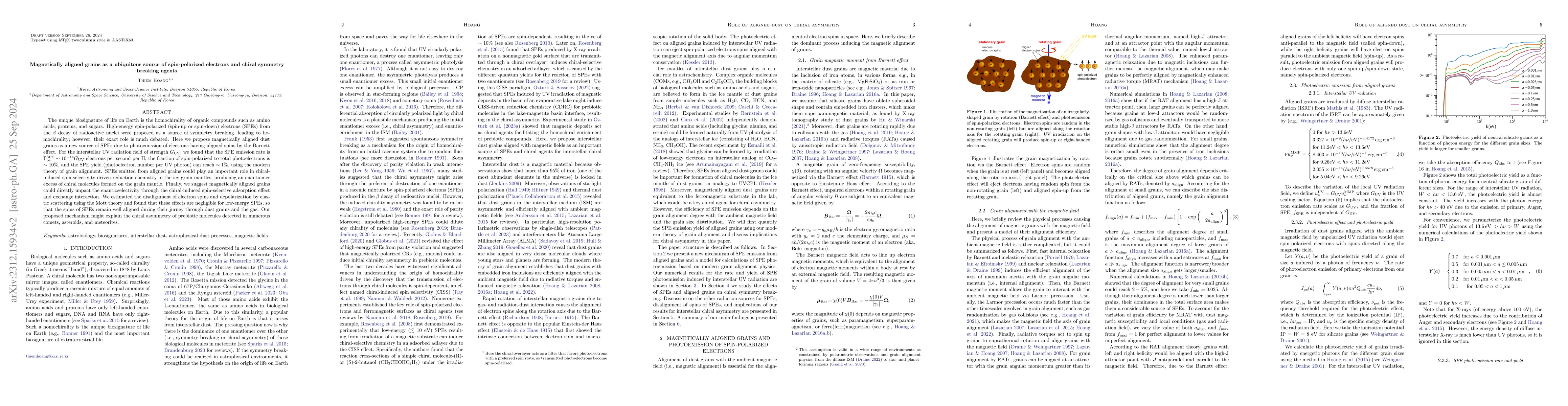 Thumbnail for Photoemission of spin-polarized electrons from aligned grains and chiral
  symmetry breaking