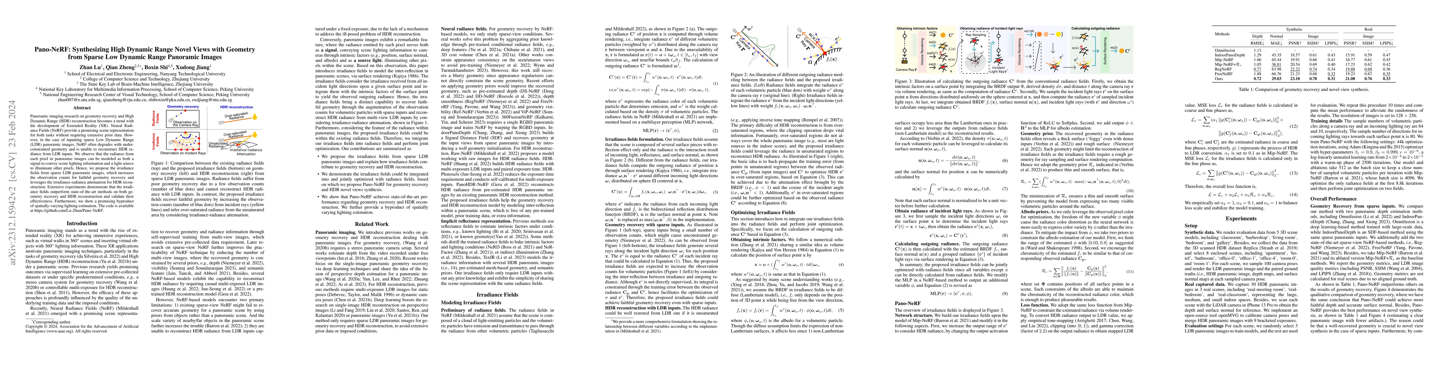 Thumbnail for Pano-NeRF: Synthesizing High Dynamic Range Novel Views with Geometry
  from Sparse Low Dynamic Range Panoramic Images