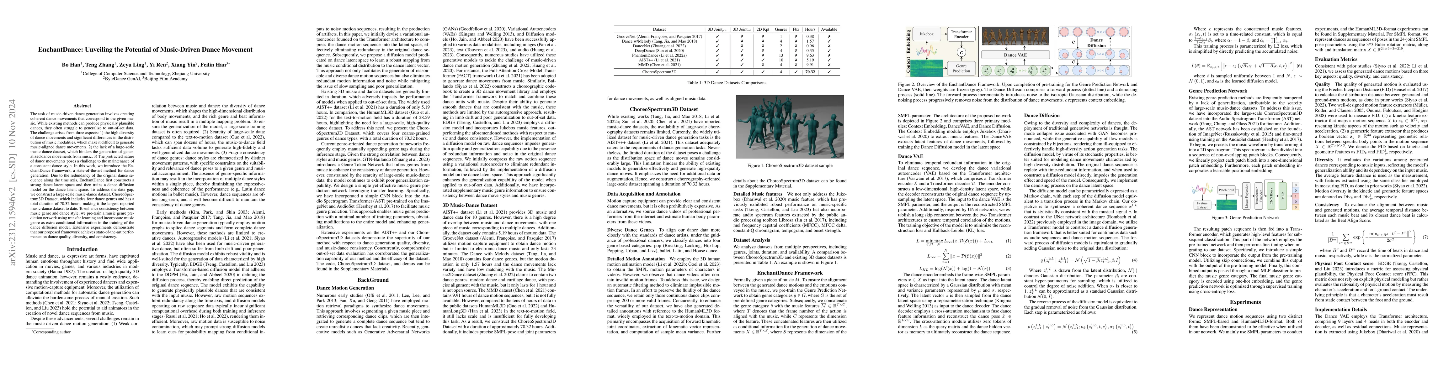 Thumbnail for EnchantDance: Unveiling the Potential of Music-Driven Dance Movement