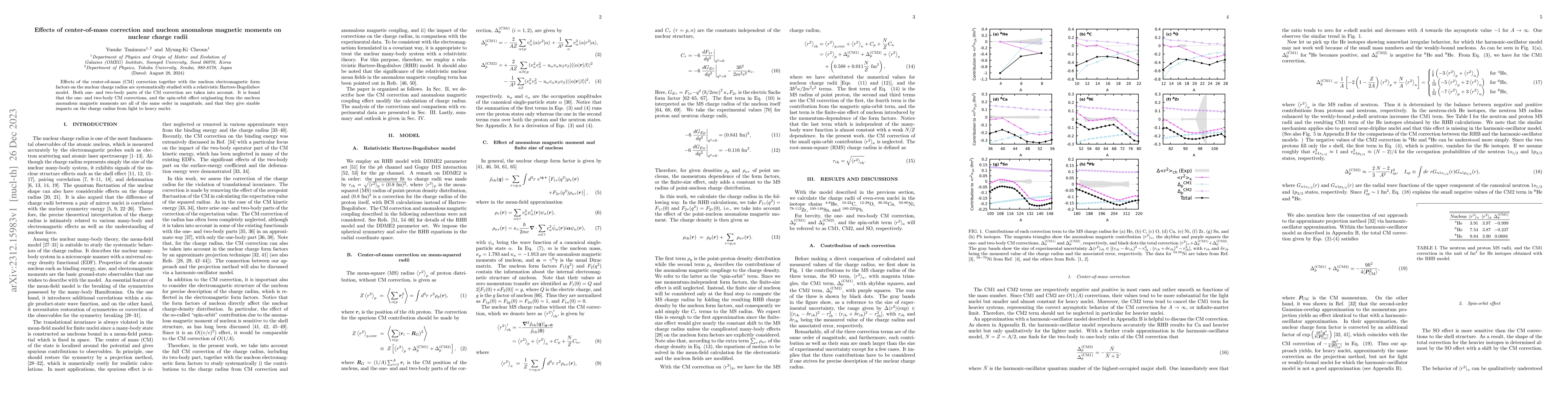 Thumbnail for Effects of center-of-mass correction and nucleon anomalous magnetic
  moments on nuclear charge radii