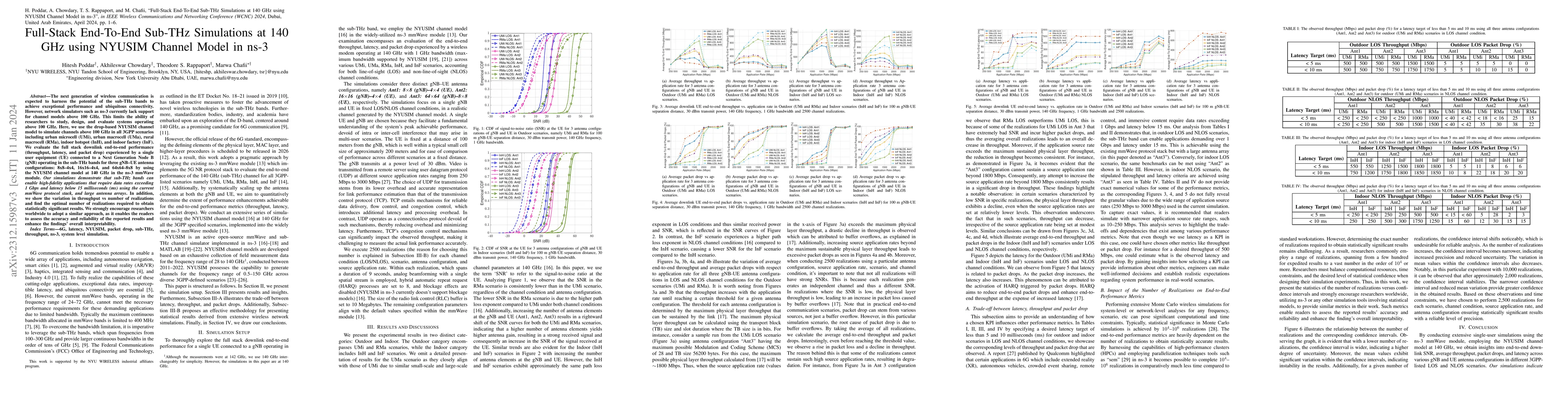 Thumbnail for Full-Stack End-to-End Sub-THz Simulations at 140 GHz using NYUSIM
  Channel Model in ns-3