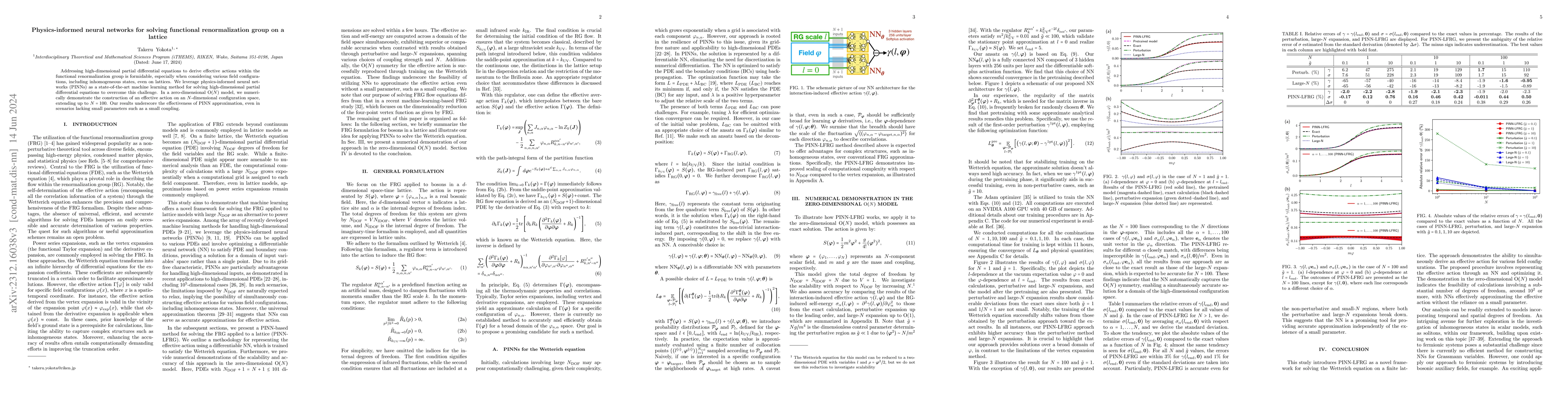 Thumbnail for Physics-informed neural networks for solving functional renormalization
  group on a lattice