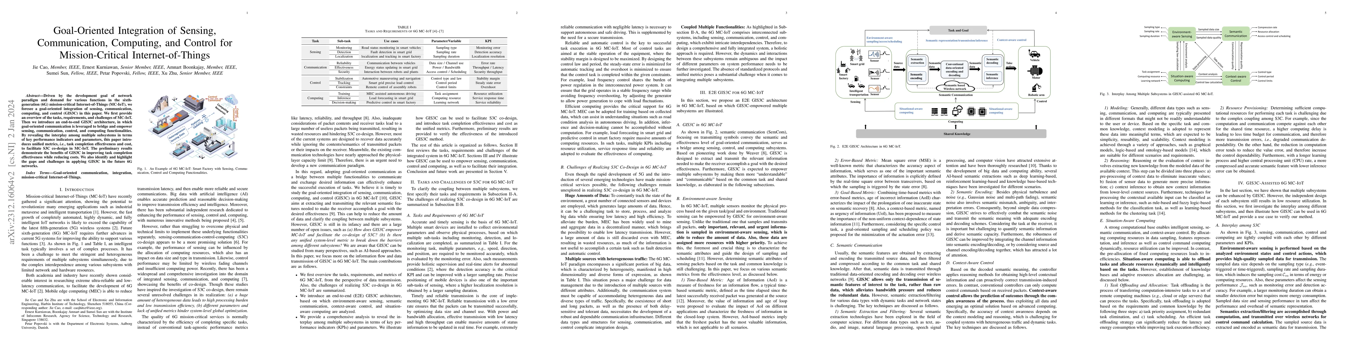 Thumbnail for Goal-Oriented Integration of Sensing, Communication, Computing, and
  Control for Mission-Critical Internet-of-Things