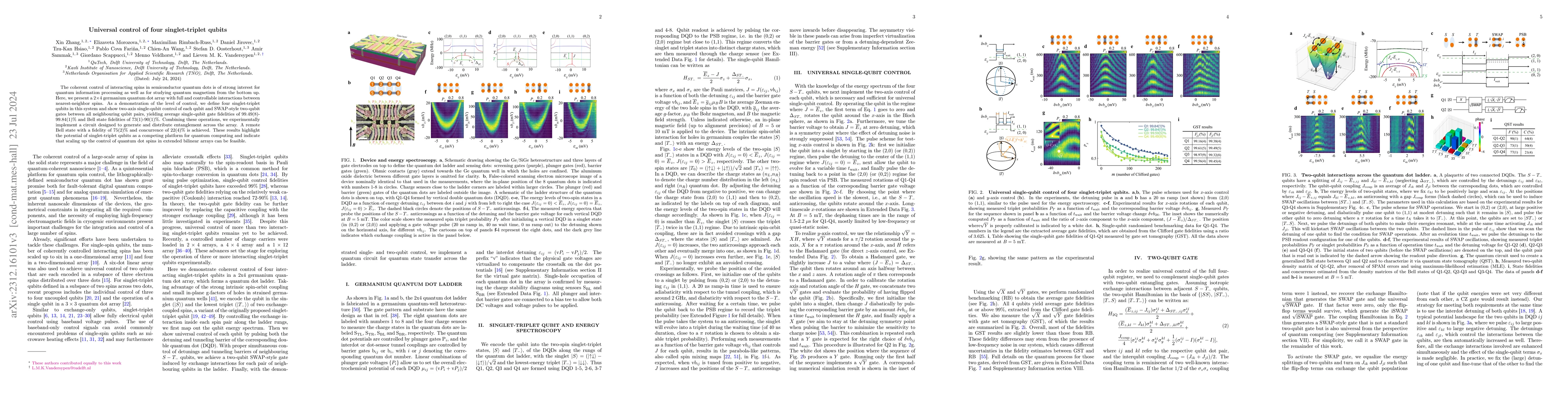 Thumbnail for Universal control of four singlet-triplet qubits