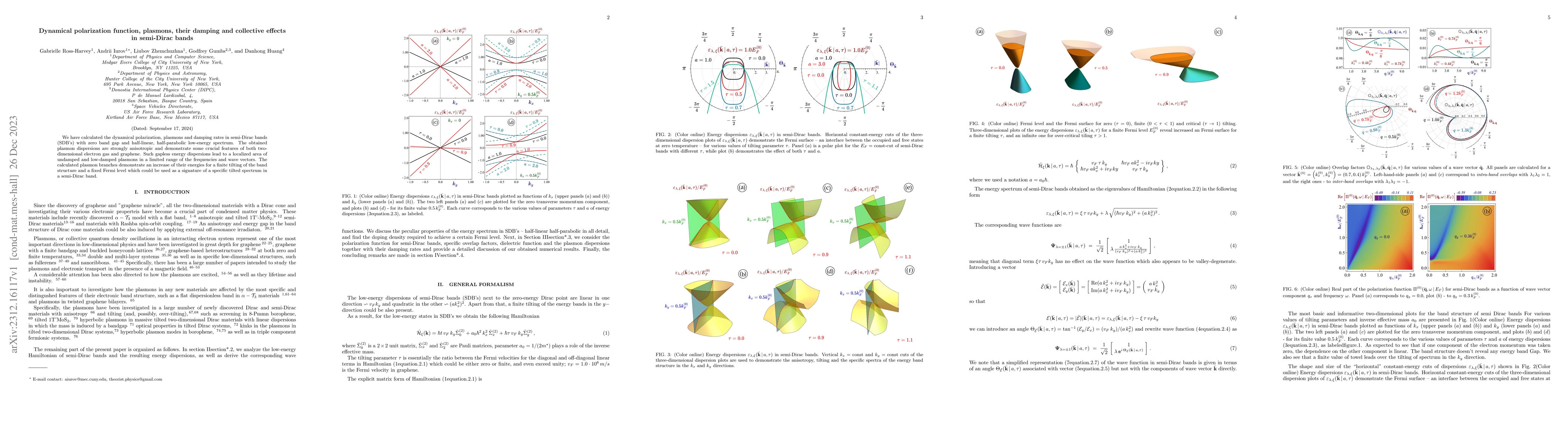 Thumbnail for Dynamical polarization function, plasmons, their damping and collective
  effects in semi-Dirac bands