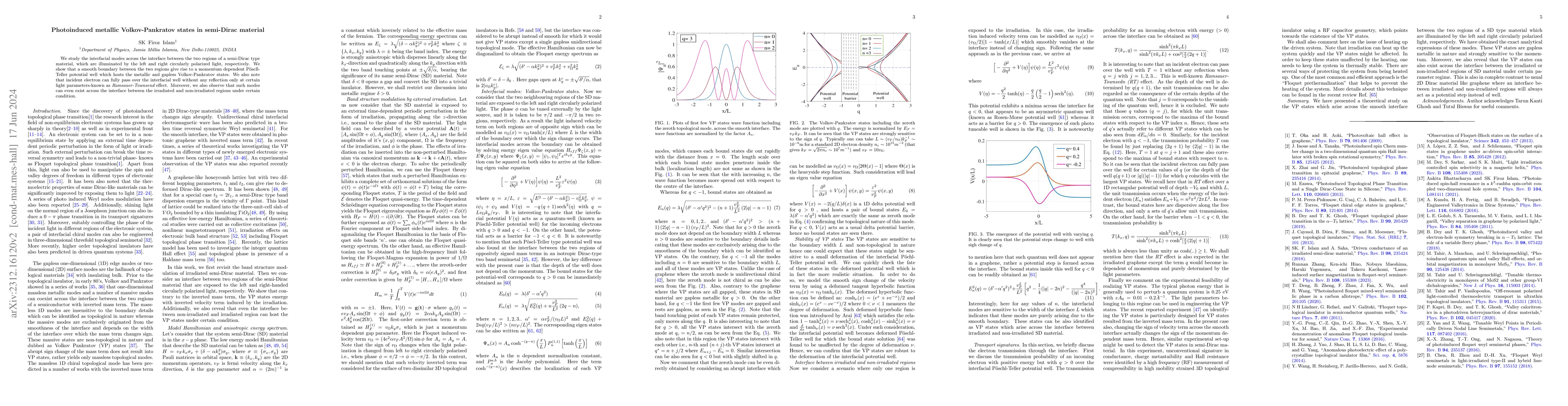 Thumbnail for Photoinduced metallic Volkov-Pankratov states in semi-Dirac material