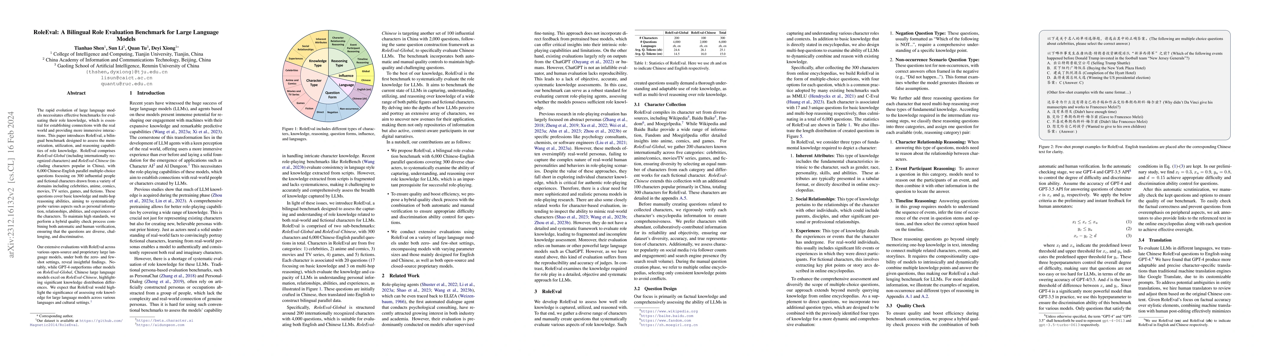 Thumbnail for RoleEval: A Bilingual Role Evaluation Benchmark for Large Language
  Models