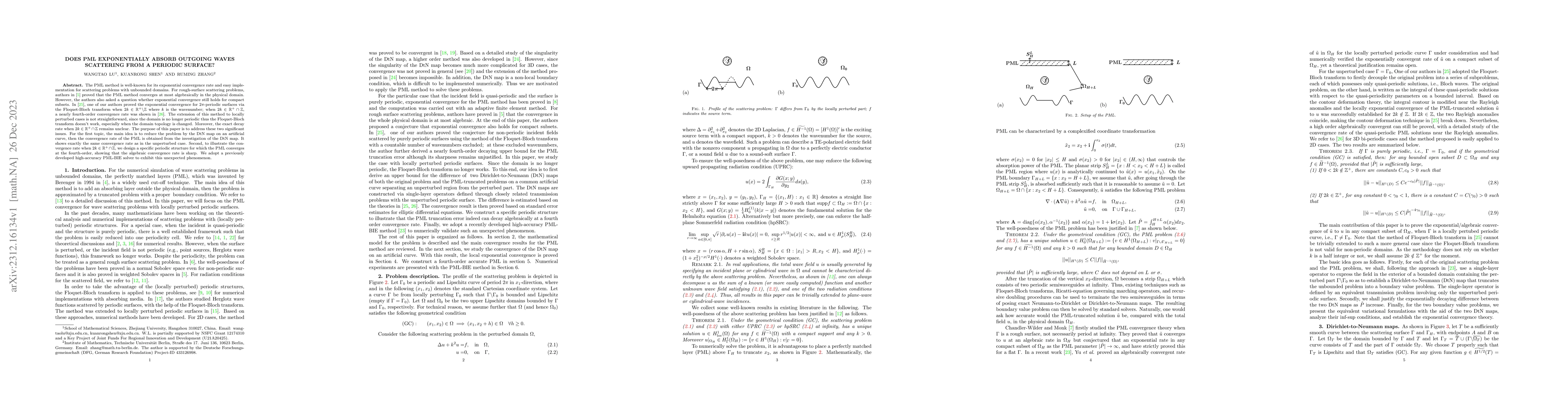 Thumbnail for Does PML exponentially absorb outgoing waves scattering from a periodic
  surface?