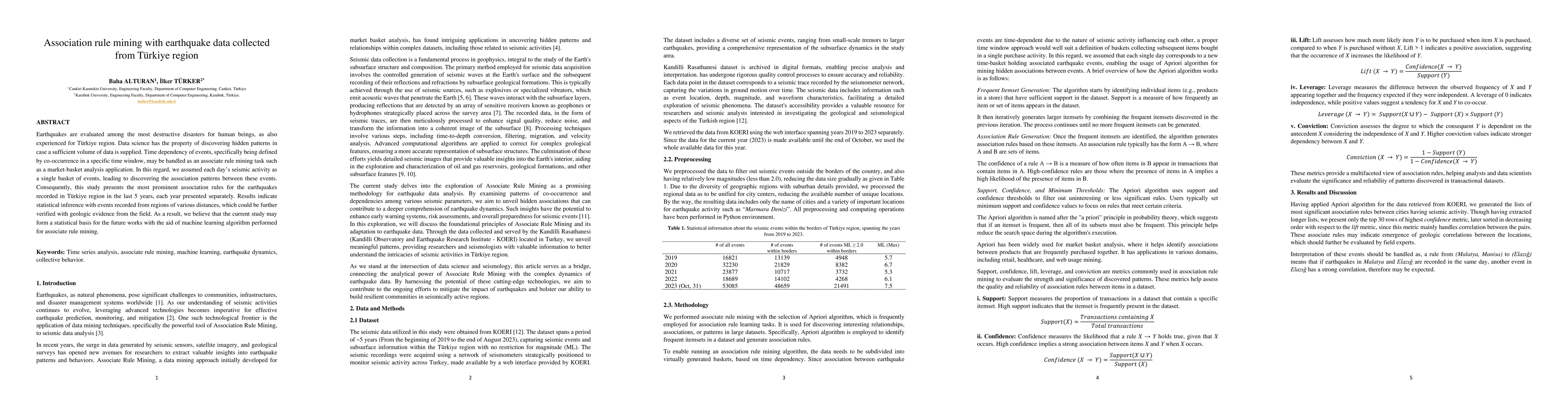 Thumbnail for Association rule mining with earthquake data collected from Turkiye
  region