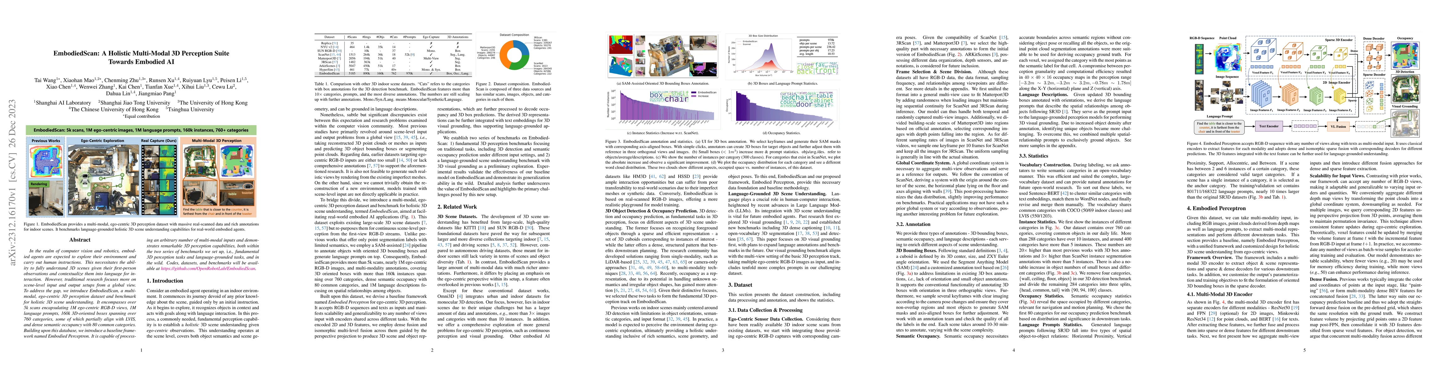 Thumbnail for EmbodiedScan: A Holistic Multi-Modal 3D Perception Suite Towards
  Embodied AI