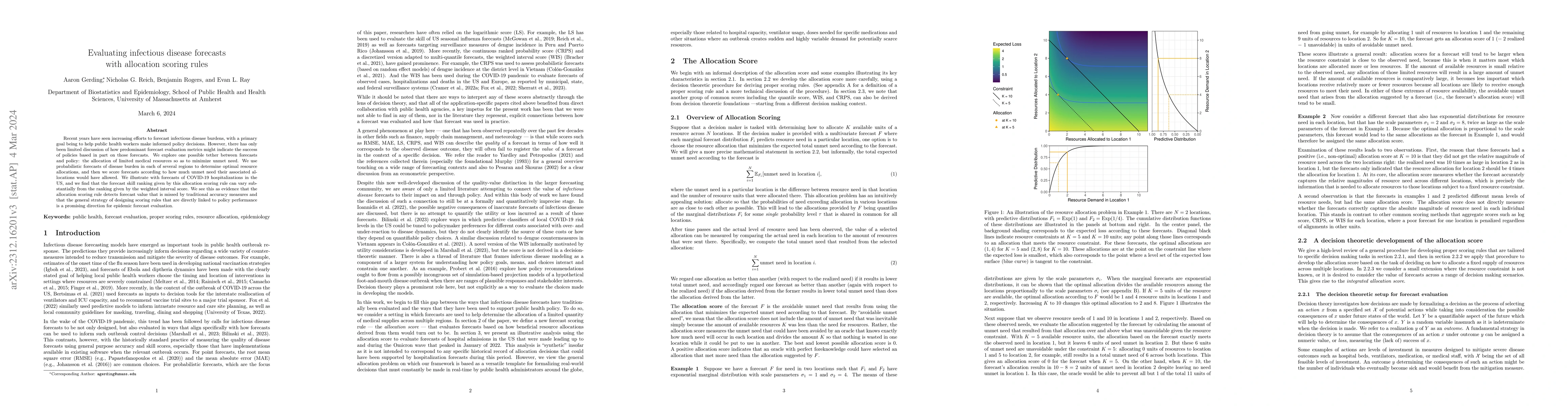 Thumbnail for Evaluating infectious disease forecasts with allocation scoring rules