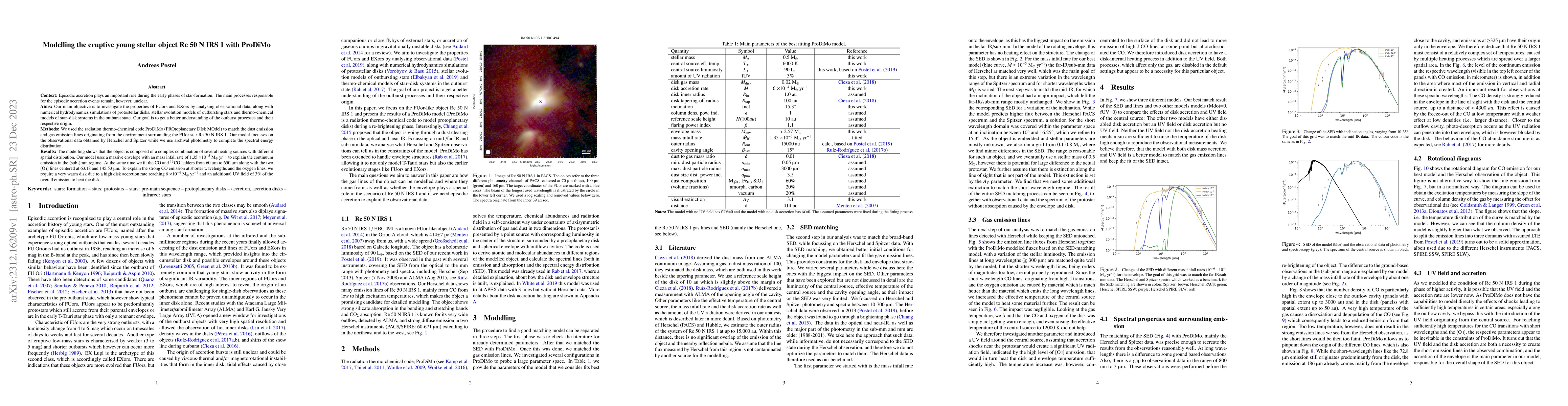Thumbnail for Modelling the eruptive young stellar object Re 50 N IRS 1 with ProDiMo