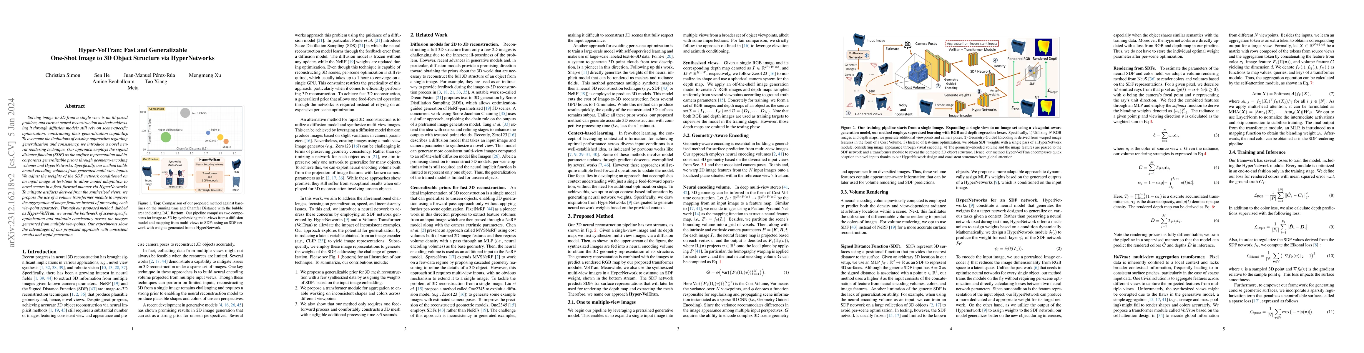 Thumbnail for Hyper-VolTran: Fast and Generalizable One-Shot Image to 3D Object
  Structure via HyperNetworks