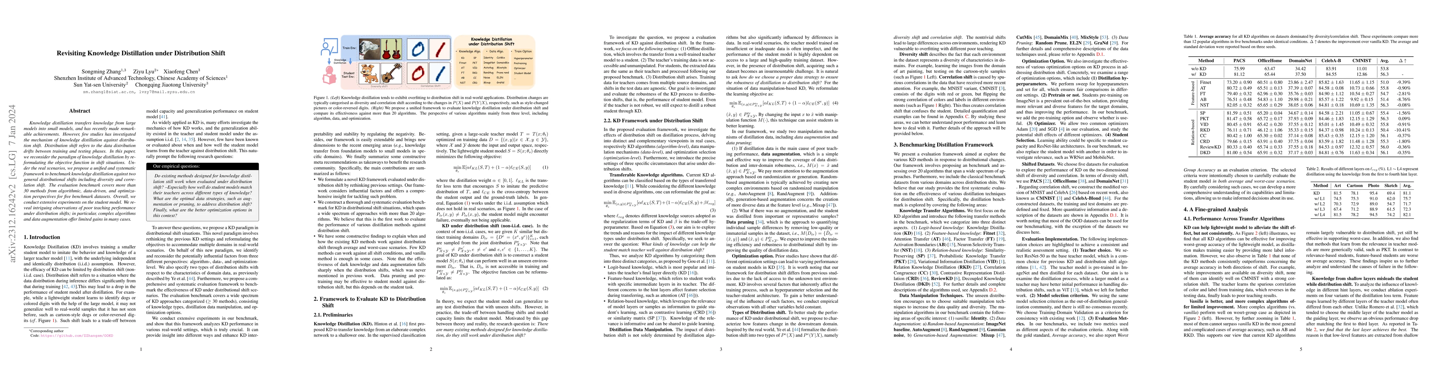 Thumbnail for Revisiting Knowledge Distillation under Distribution Shift