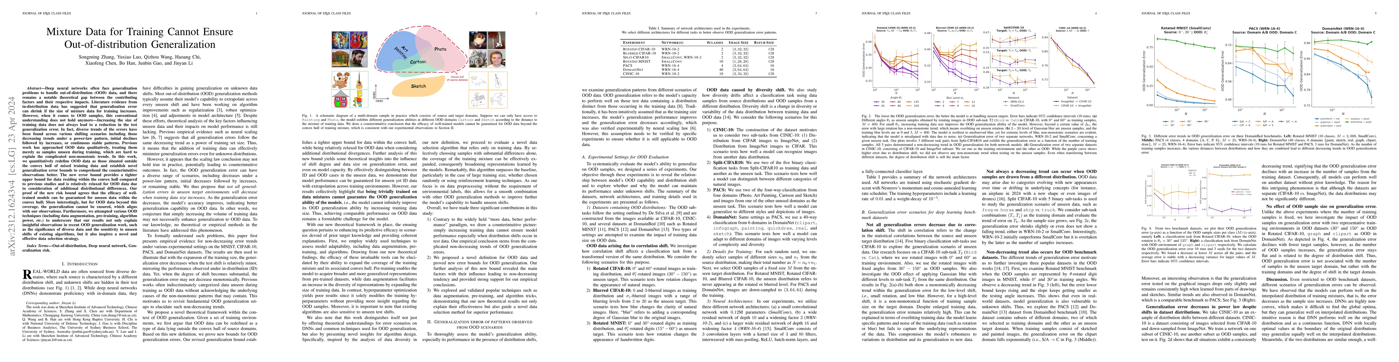 Thumbnail for Mixture Data for Training Cannot Ensure Out-of-distribution
  Generalization