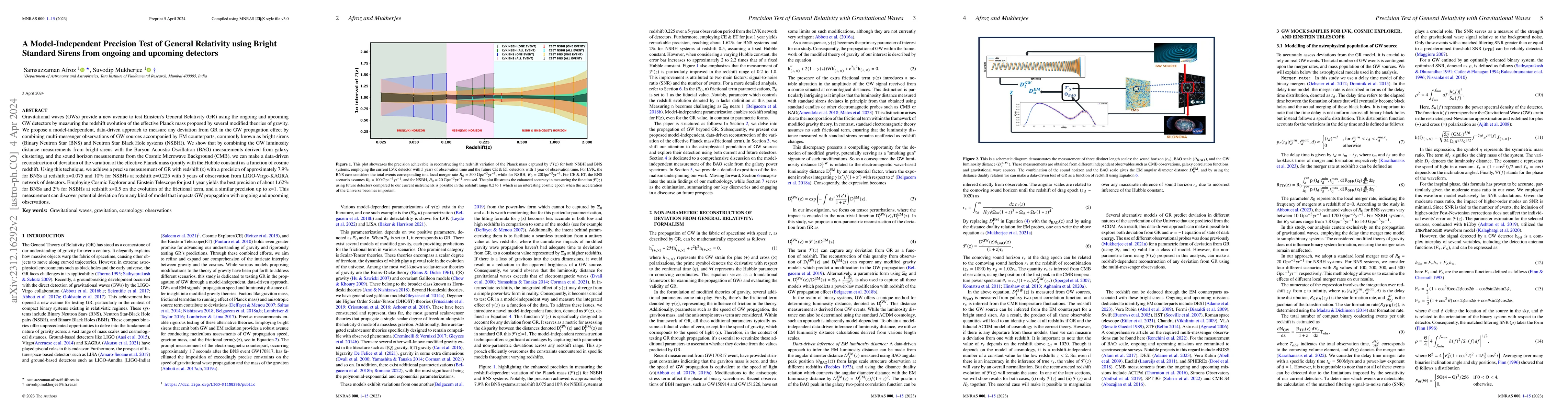 Thumbnail for A Model-Independent Precision Test of General Relativity using Bright
  Standard Sirens from ongoing and upcoming detectors