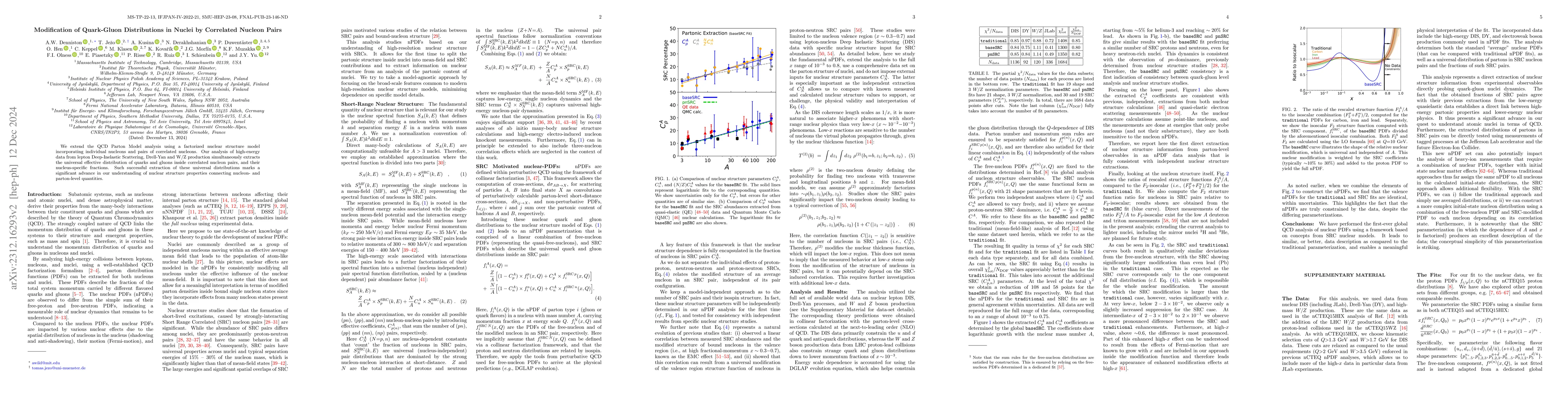 Thumbnail for Evidence for Modified Quark-Gluon Distributions in Nuclei by Correlated
  Nucleon Pairs