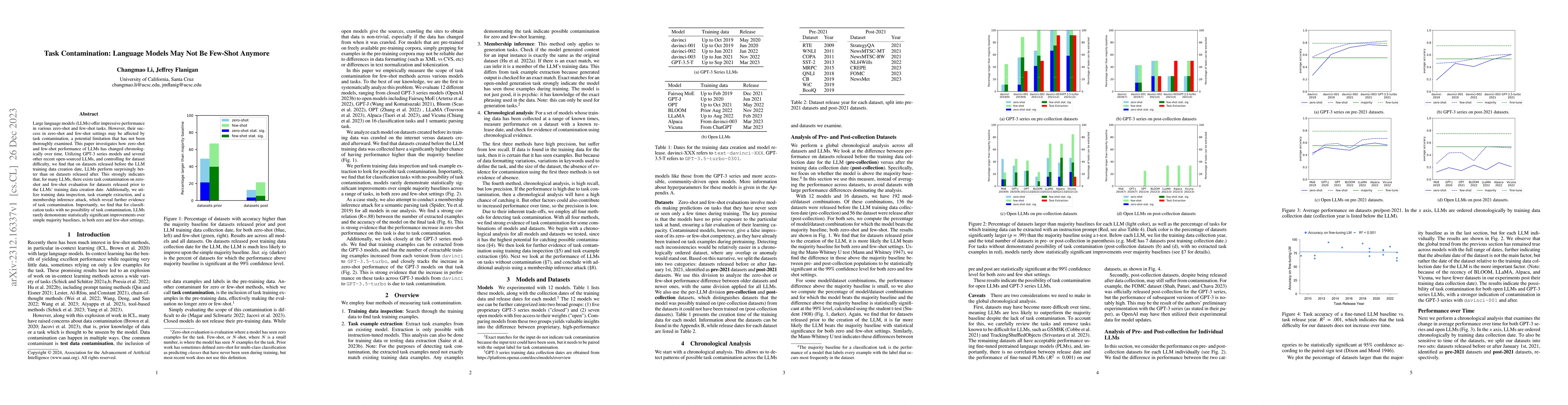 Thumbnail for Task Contamination: Language Models May Not Be Few-Shot Anymore