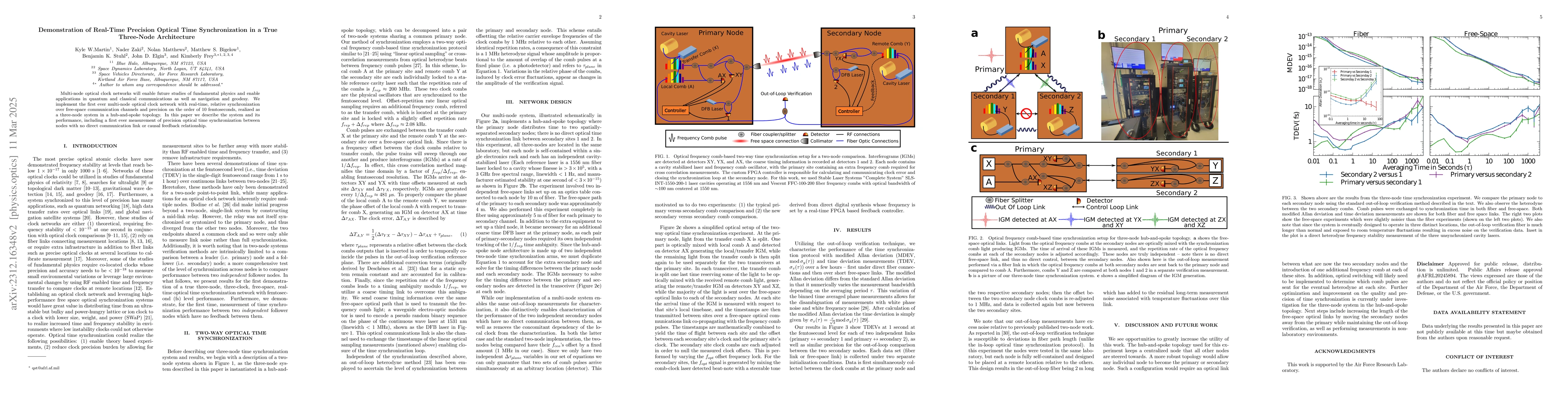Thumbnail for Demonstration of Real-Time Precision Optical Time Synchronization in a
  True Three-Node Architecture