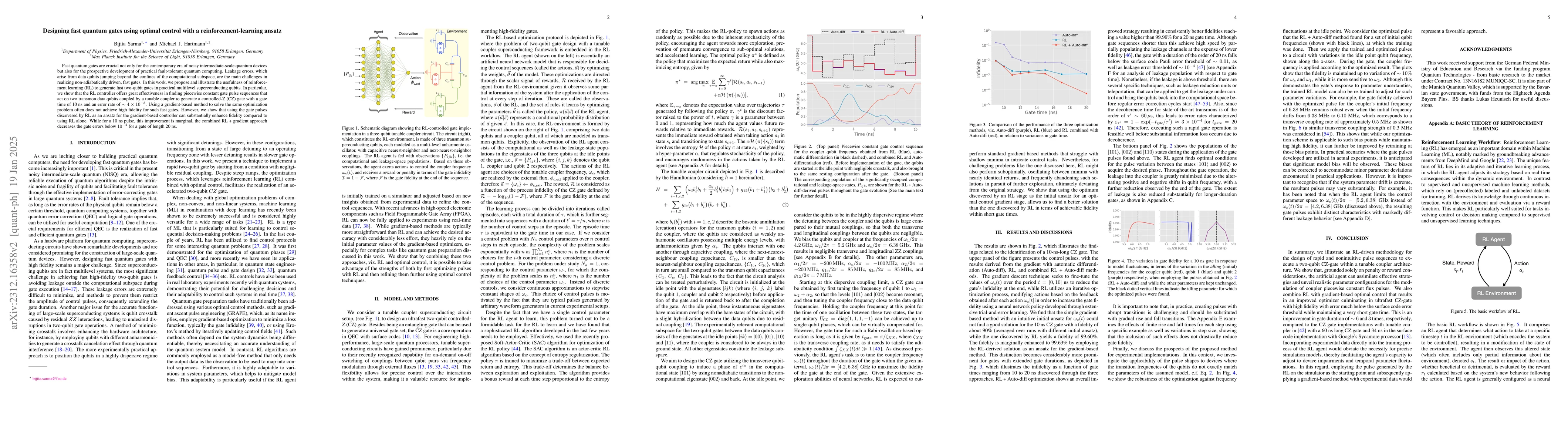 Thumbnail for Designing Fast Quantum Gates with Tunable Couplers: A Reinforcement
  Learning Approach